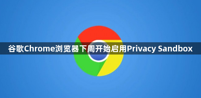 谷歌Chrome浏览器下周开始启用Privacy Sandbox缩略图